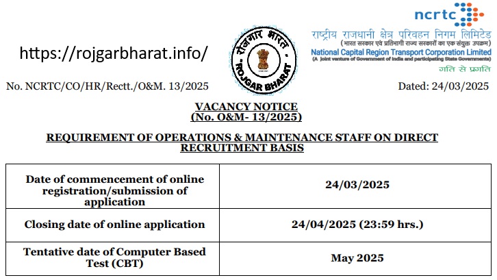 NCRTC Various Post Recruitment 2025